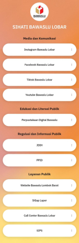 Si hati Bawaslu Lobar